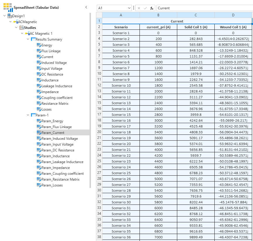 EMAG_CT_result center_current output